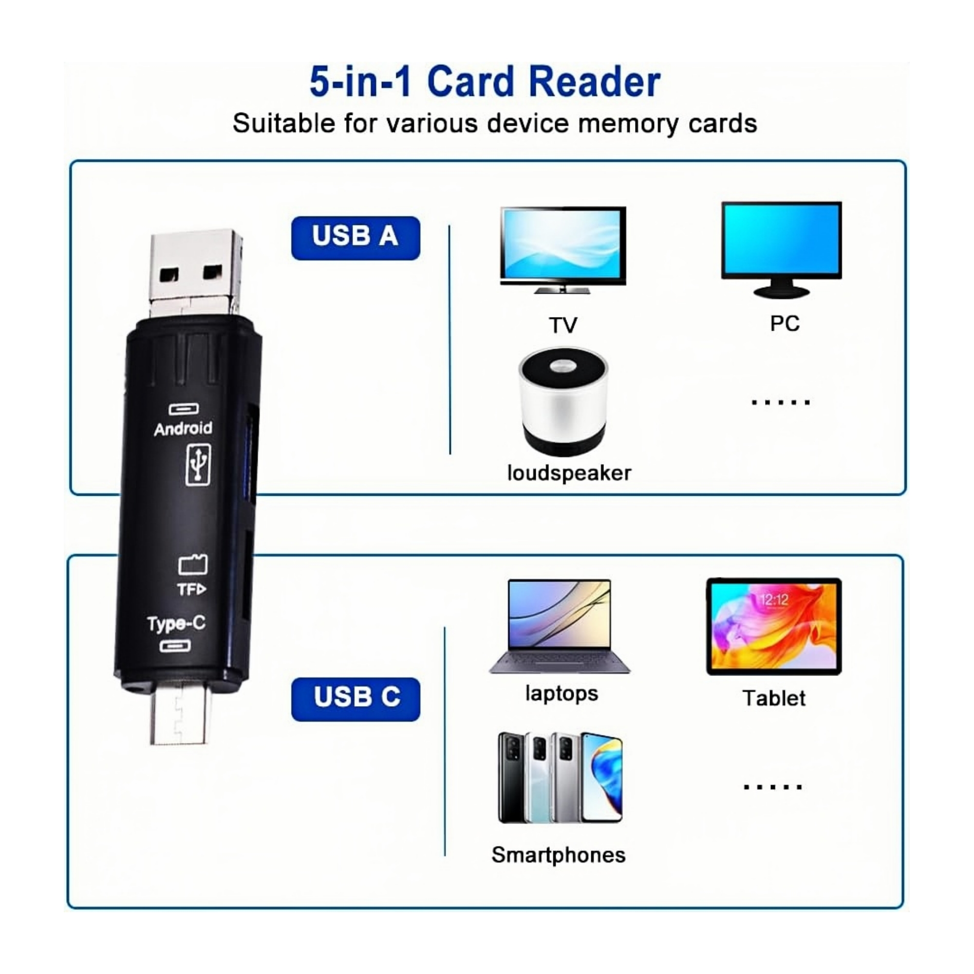 5-in-1 Multi-Function SD Card Reader 3