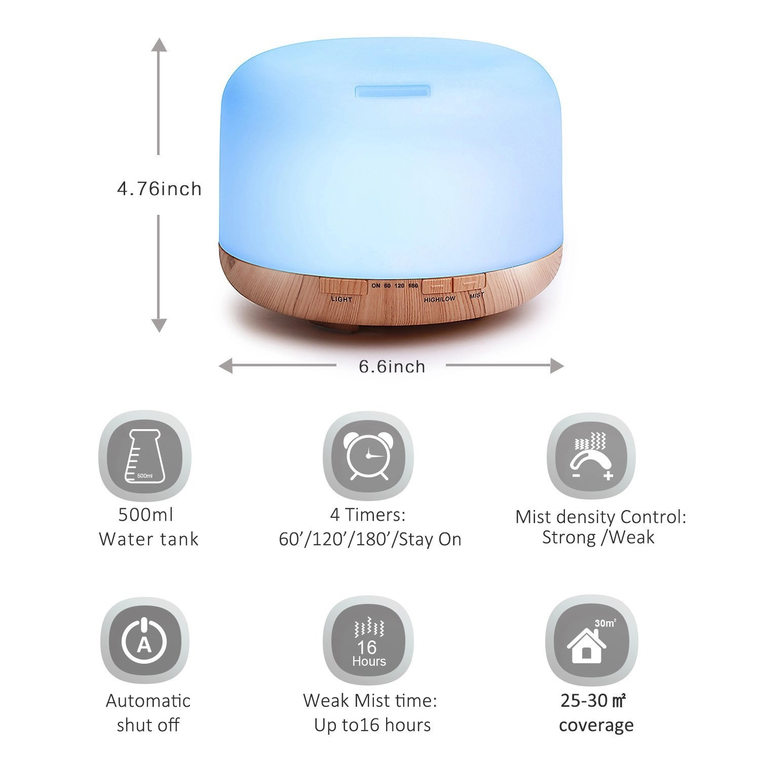 5 in 1 Premium Essential Oil Diffuser 5