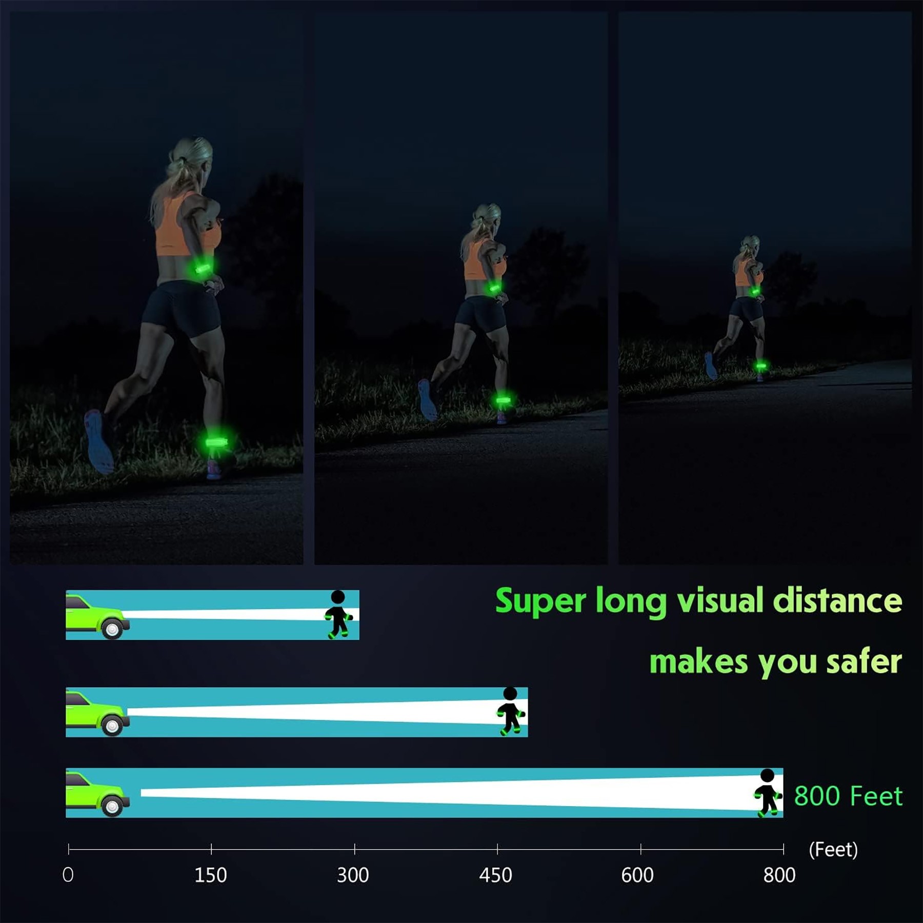 Rechargeable Led Safety Wristband Lights 2