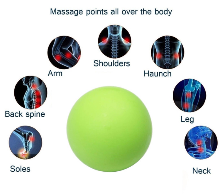 iBank ® Premium Massage Ball 2