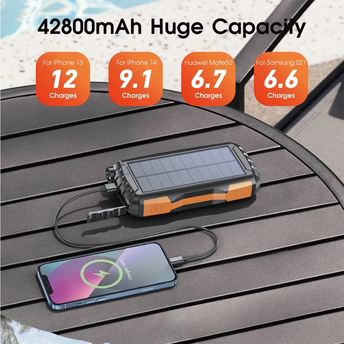 42800mAh Solar Power Bank Fast Charger Built-in Flashlight 6