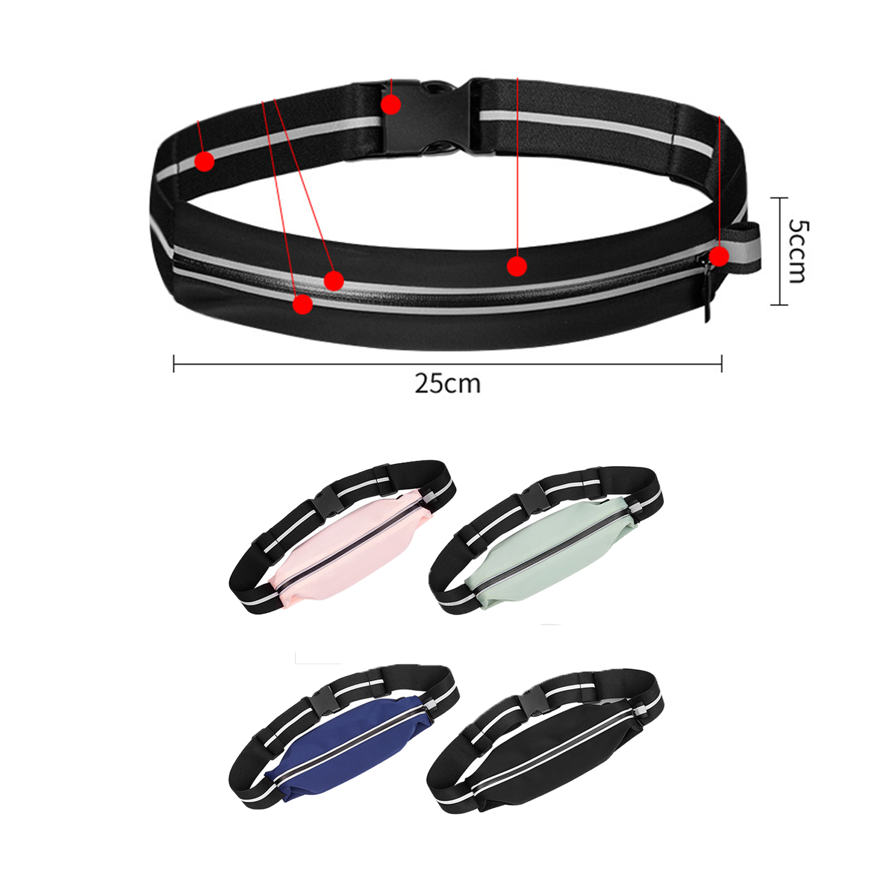 Fanny Pack Waist Bag for Men Women 2