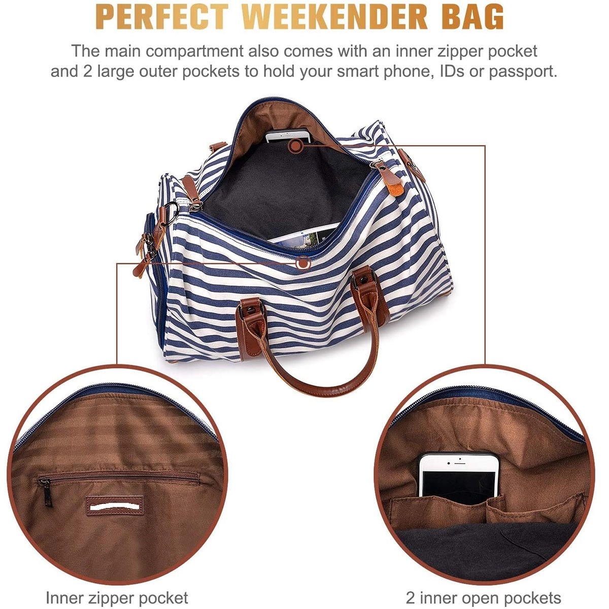 Canvas Leather Weekender Overnight Carry On Tote Bag 2