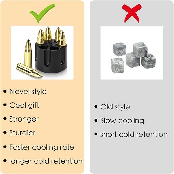 Stainless Steel Bullet Shaped Whisky Ice Cube With Base 3
