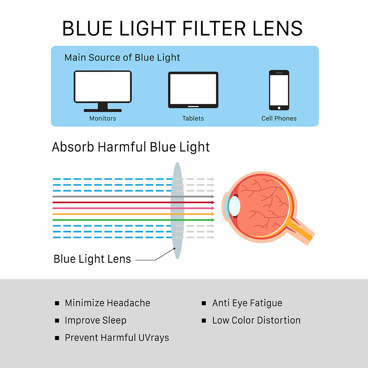 Blue Light Blocking Glasses 10