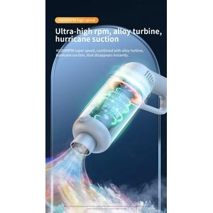 Mini Cordless Car Vacuum Cleaner Rechargeable 3