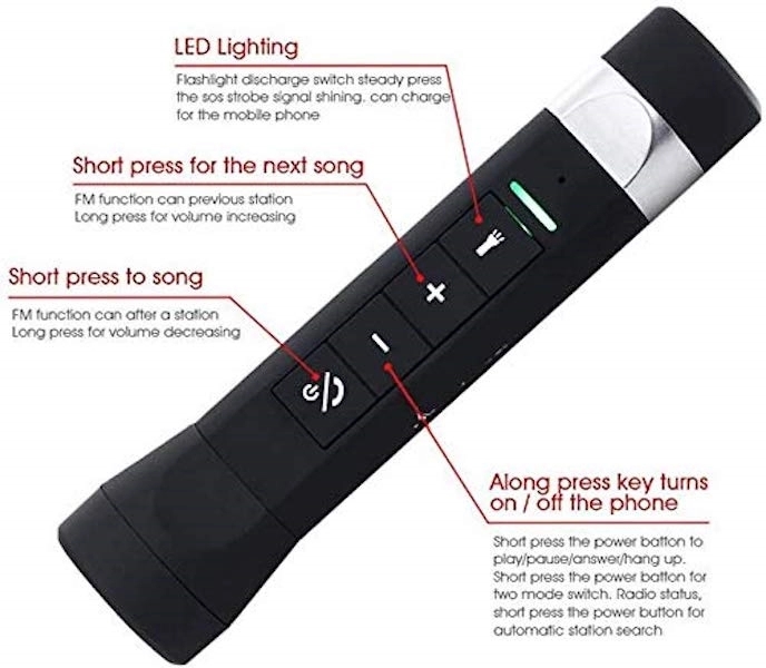 Multi-Function Wireless Bluetooth Speaker Flashlight 6