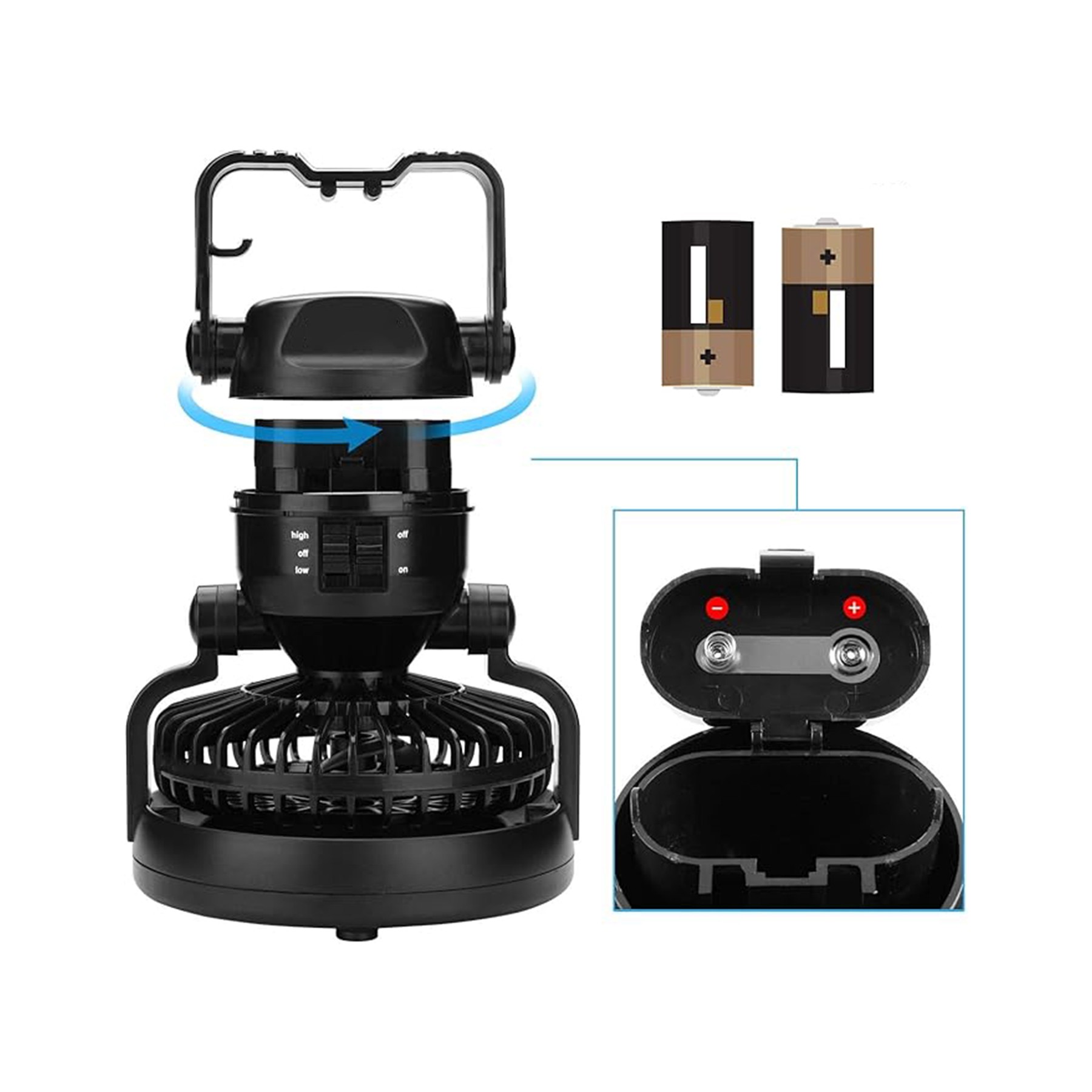 Camping Fan with Lantern 1