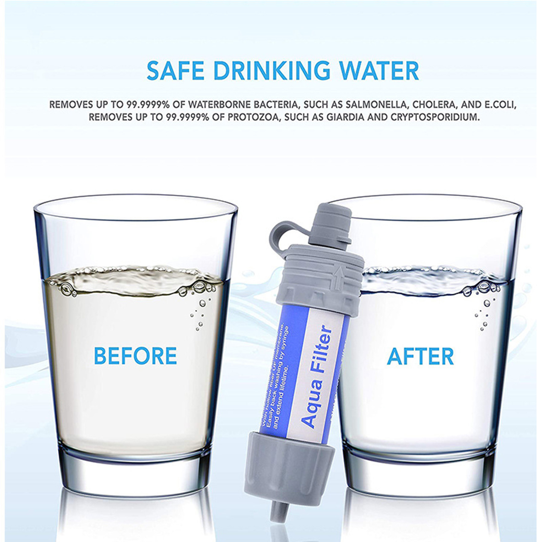Outdoor Portable Water Filter Straw, custom sports ball with logo imprint 4