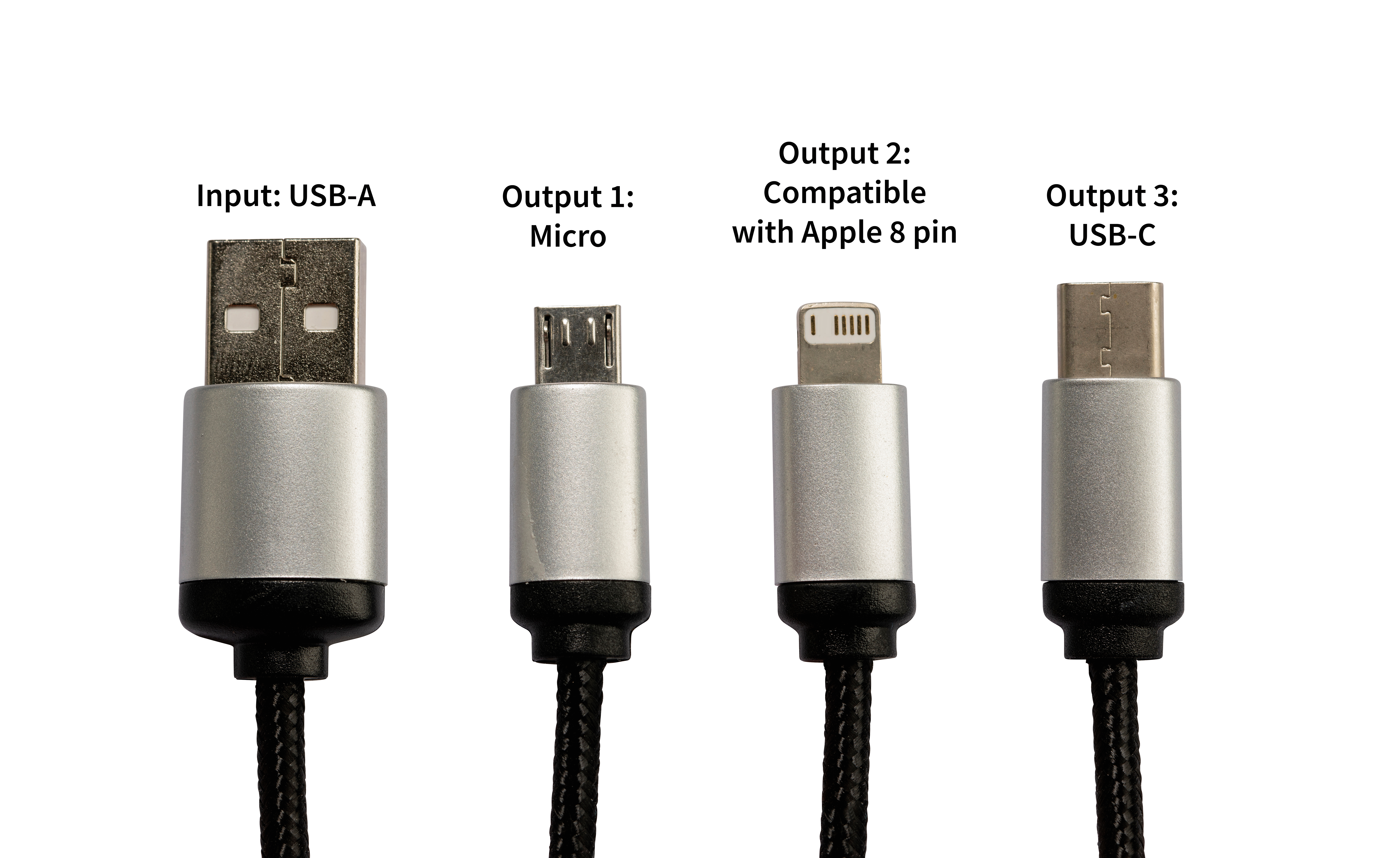 SCX Innovative Design™ Custom Eco Ring Light Cable 18