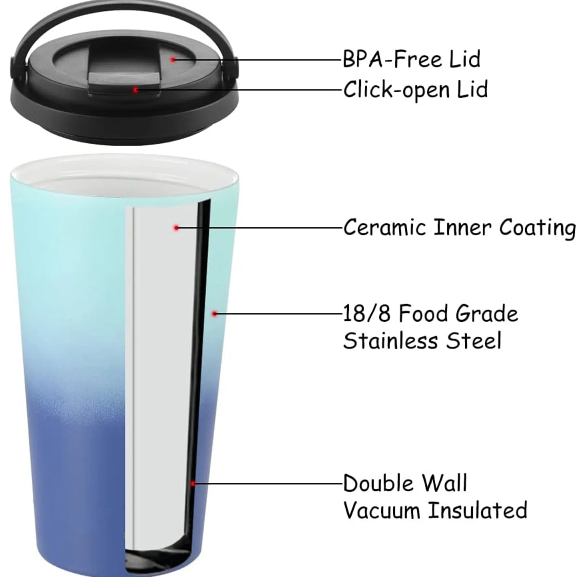 Insulated Double Wall Vacuum Travel Mug with Handle - 25 oz 9