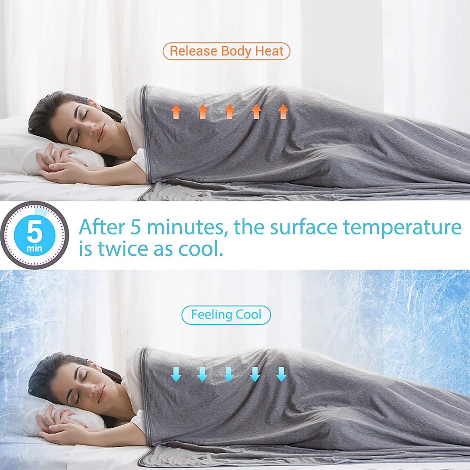 Cooling Blanket 8