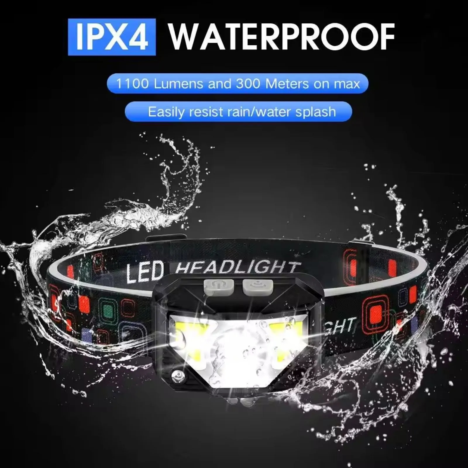 Headlamp 1200 Lumen Ultra-Light Bright LED Rechargeable Head 2