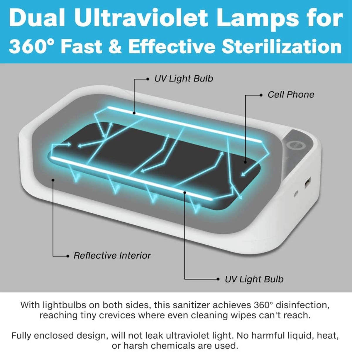 UV Phone Sanitizer Box 6