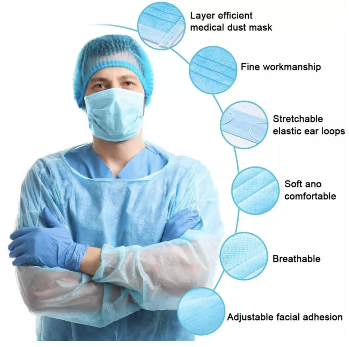 Ppe Kit 2 Surgical Masks, 2 Alcohol Pads, Pair Of Gloves - Imprinted Pouch 3