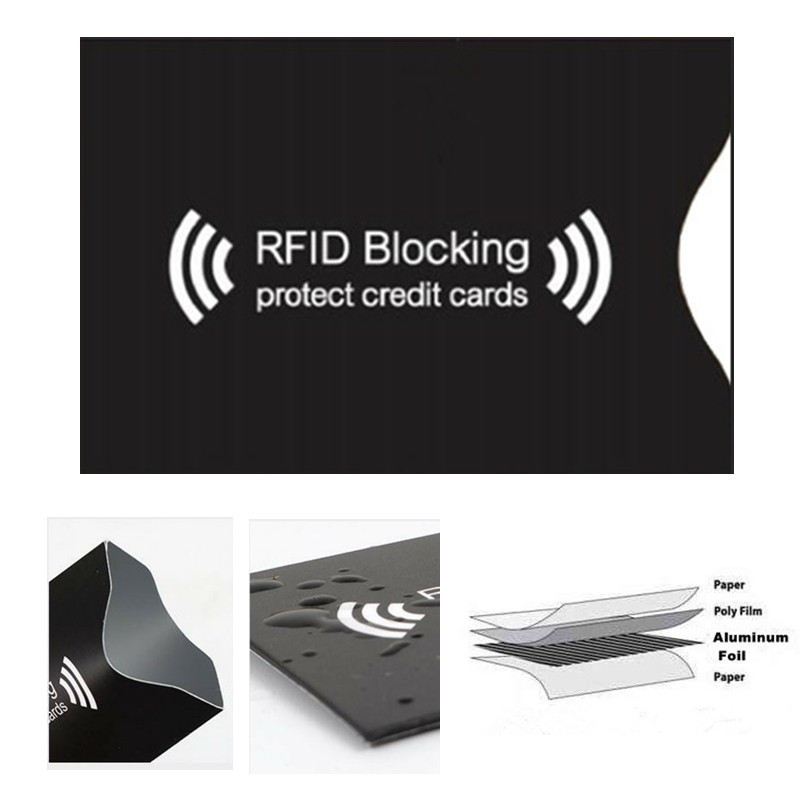 RFID Blocking Card Pocket 2