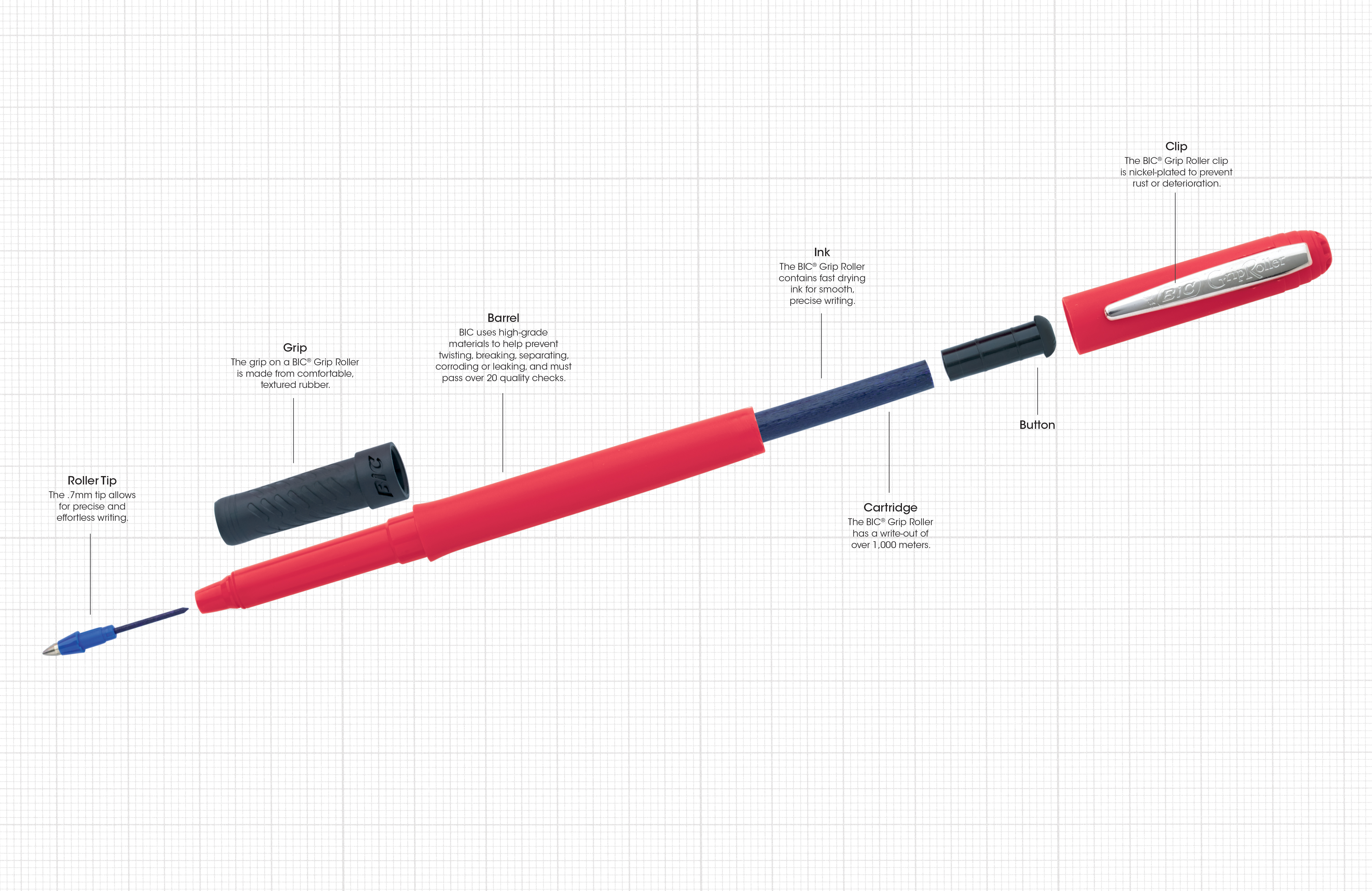 BIC® Grip Roller Pen