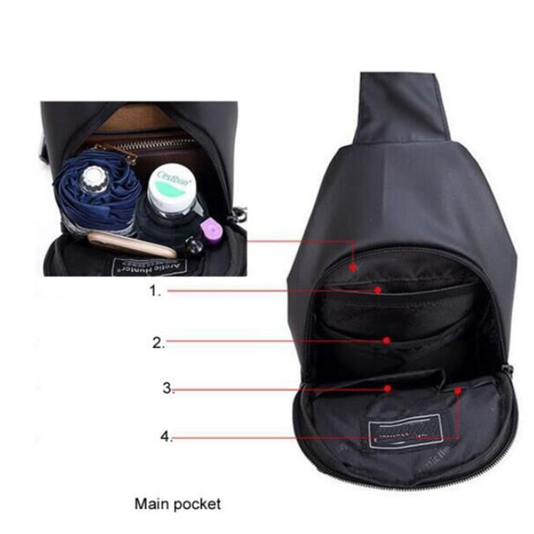 Crossbody Sling Traveler Backpack 9