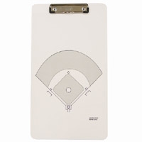 Legal Size Clipboard w/ Stock Sports Field Imprint - Wire Clip 1