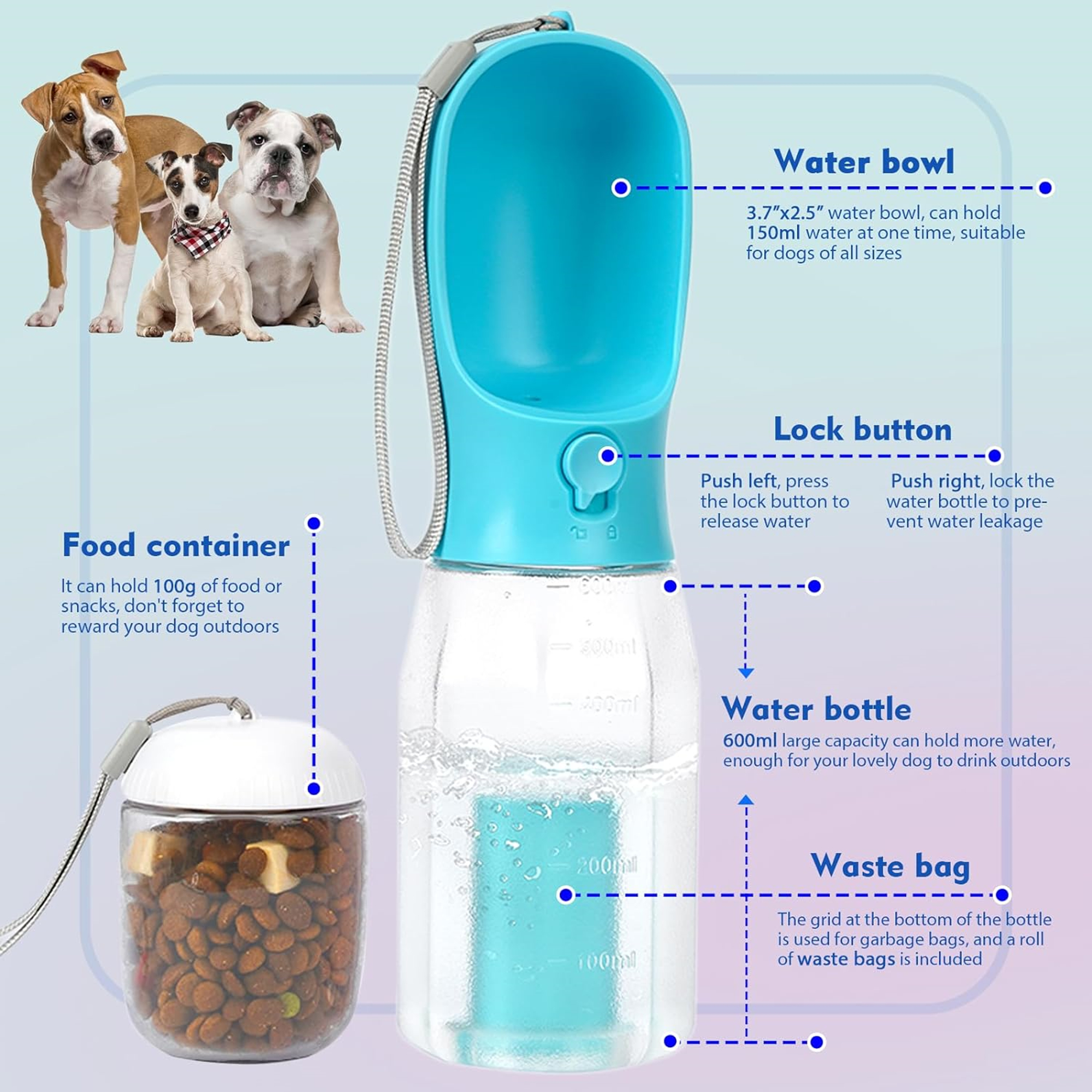 3 In 1 Dog Water Bottle With Food Container And Poop Bags 3