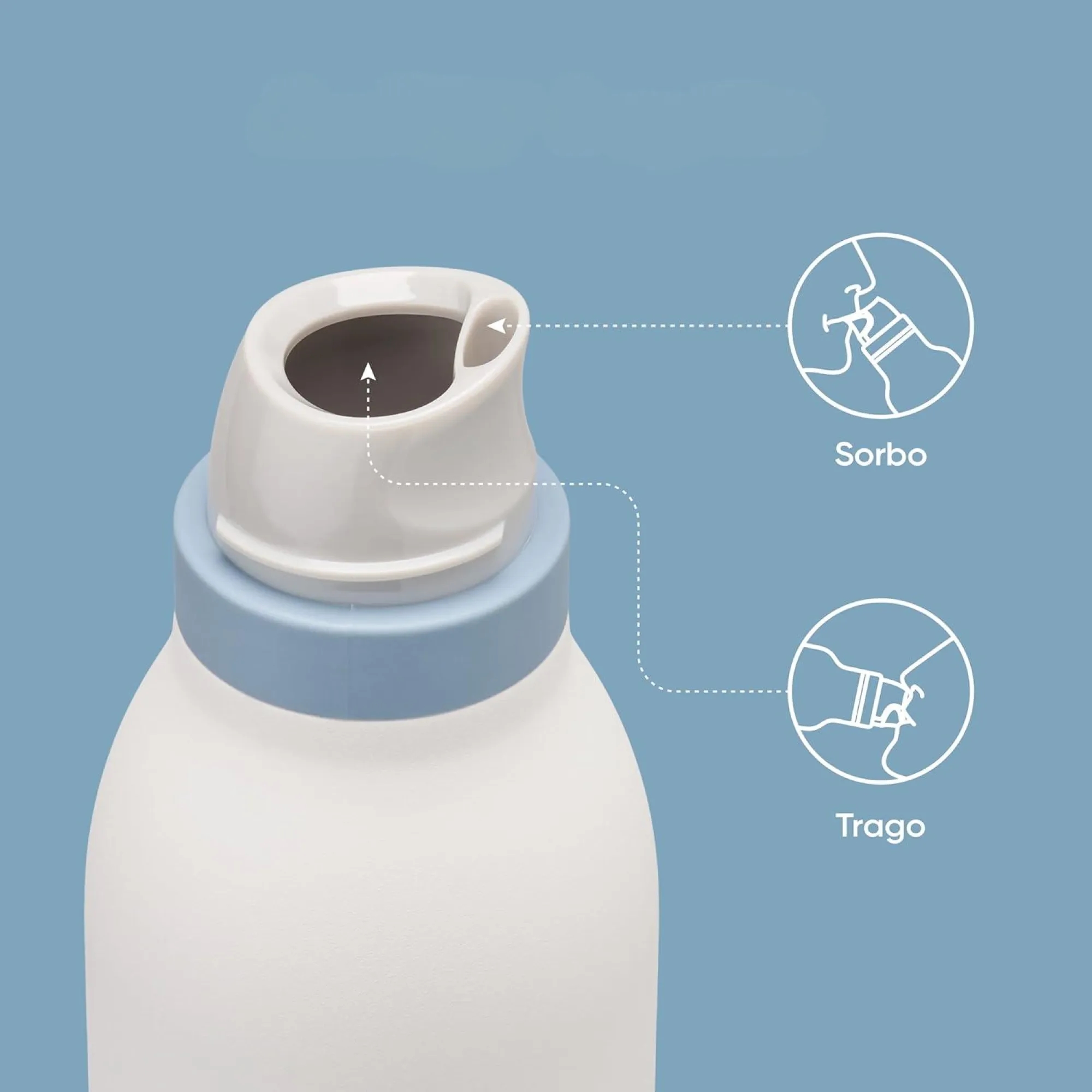 24oz Double Drink Spout Thermos Mug With Straw 3