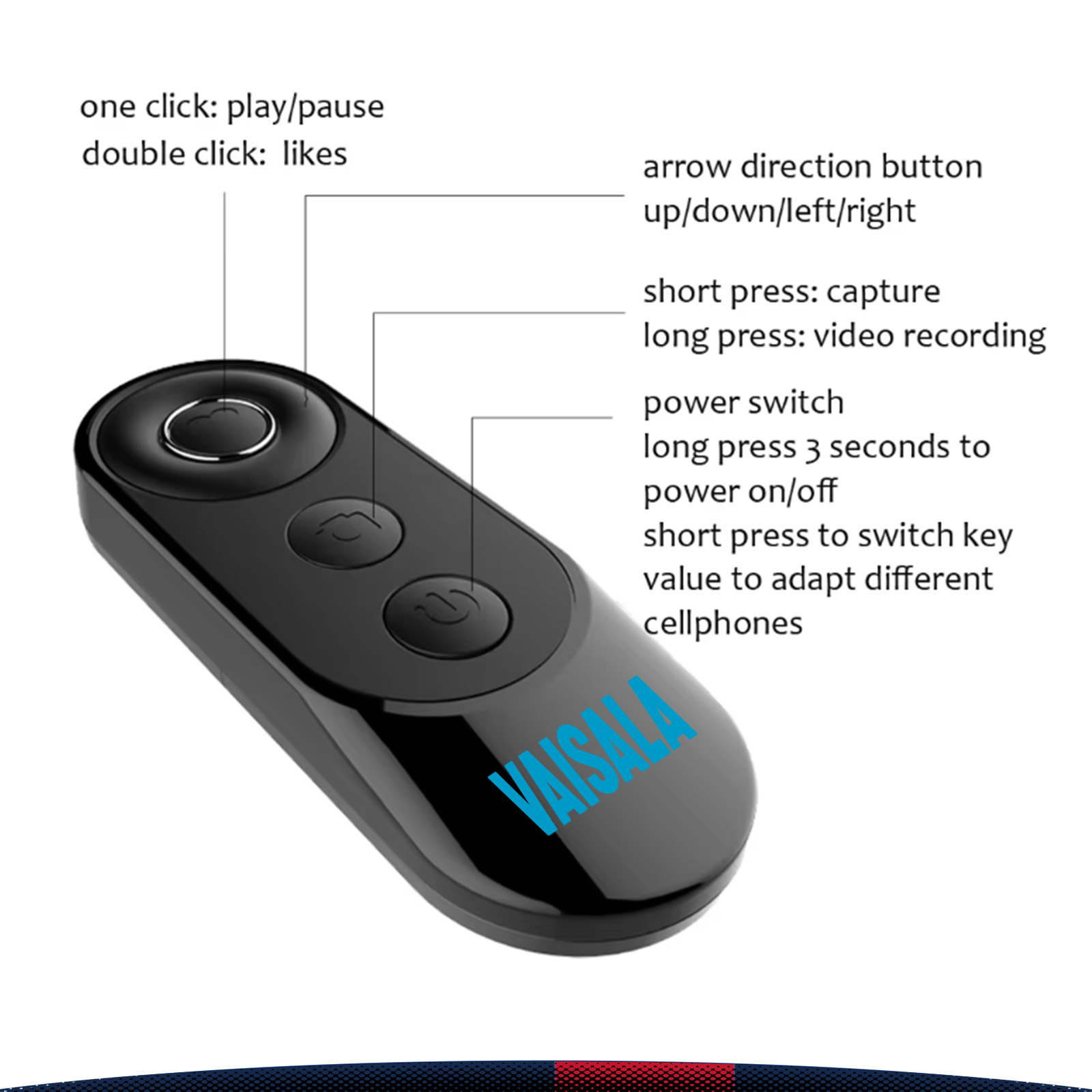Kylen Wireless Remote Control 2