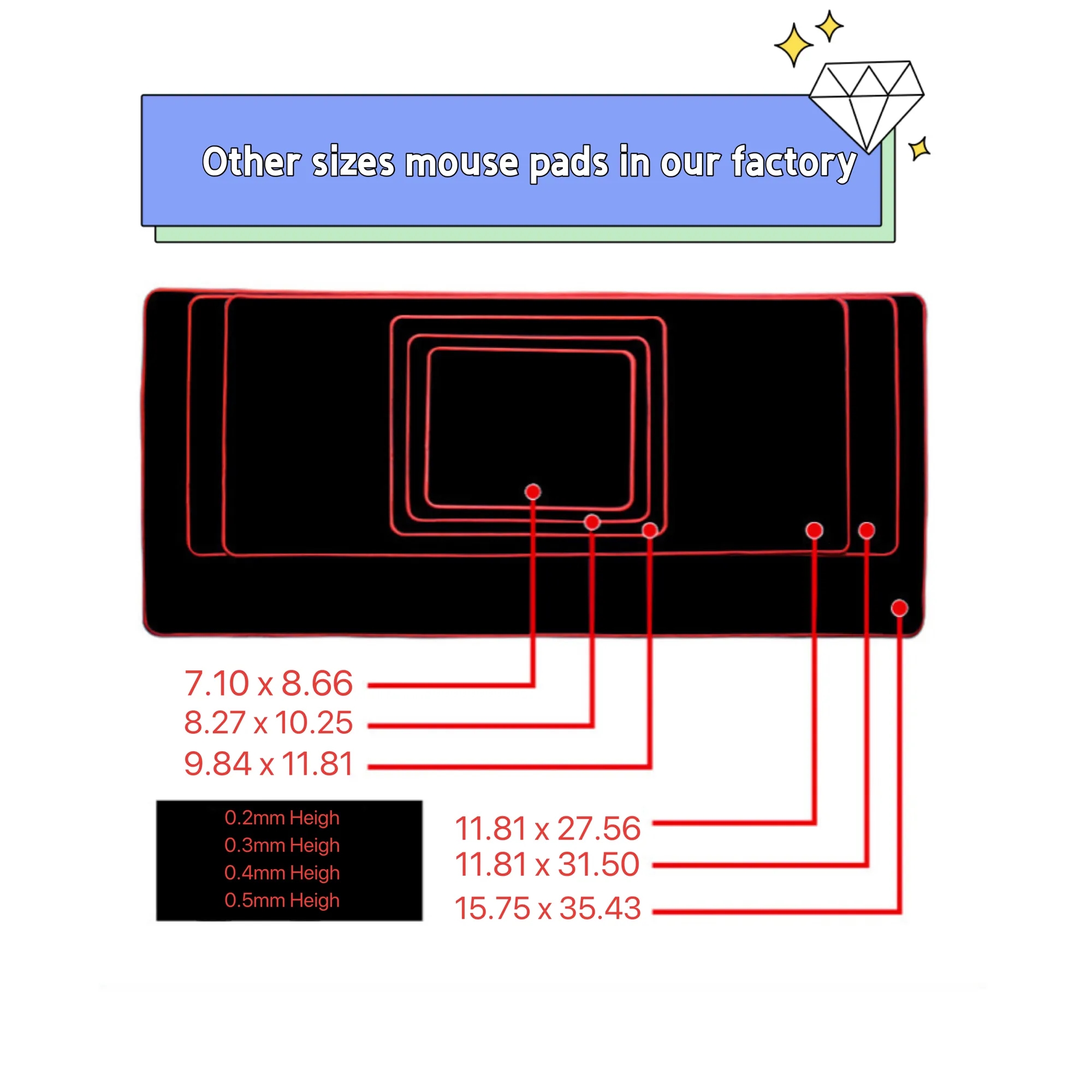 MOQ 10 Full Color 31.5" x 12" x 1/8" Stitched Edge Mouse Pad 2