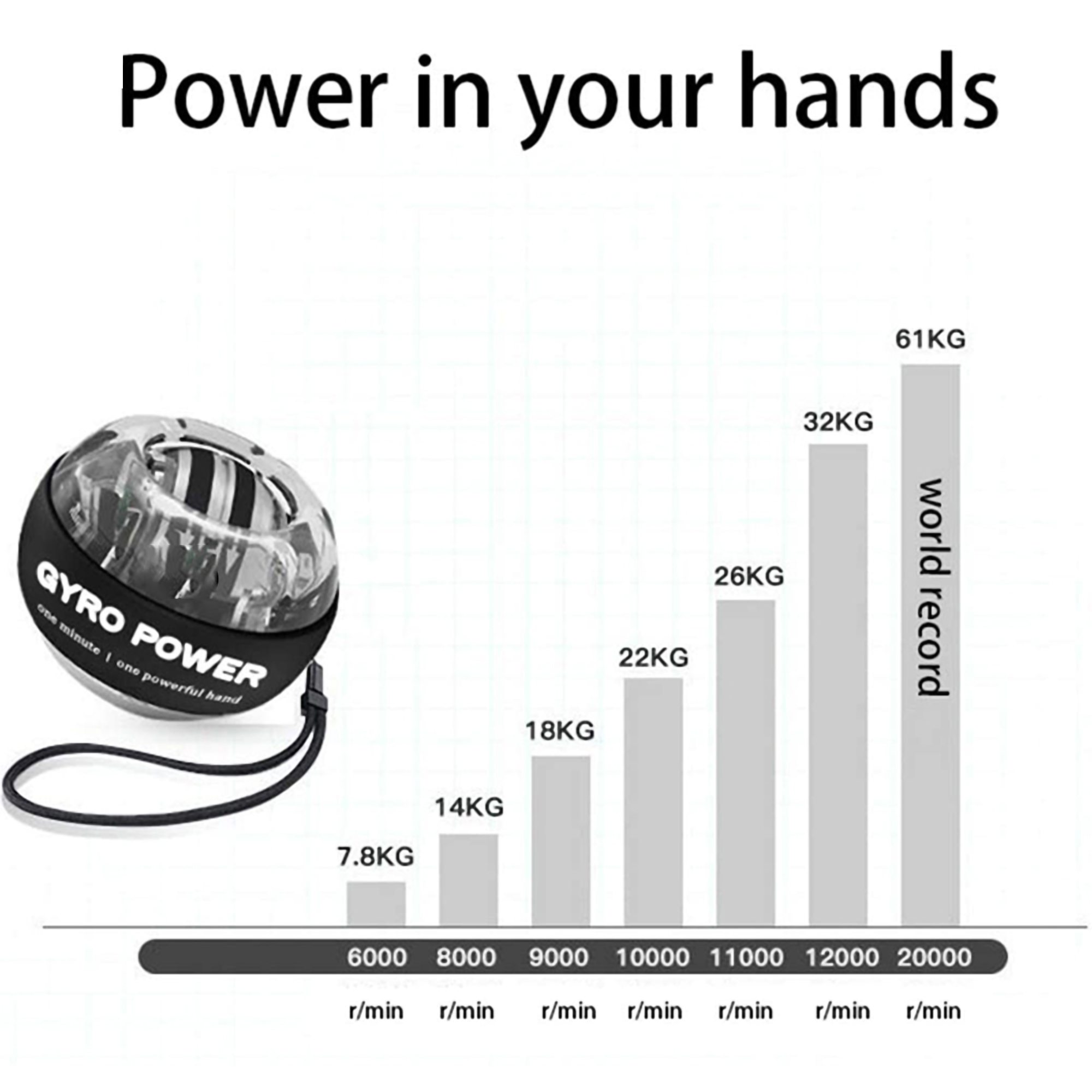 Powerball Hand Exerciser Gyroscope 4