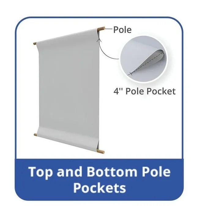 Polyester Fabric Banners-Top and Bottom Pole Pocket(1Ftx1Ft) 4