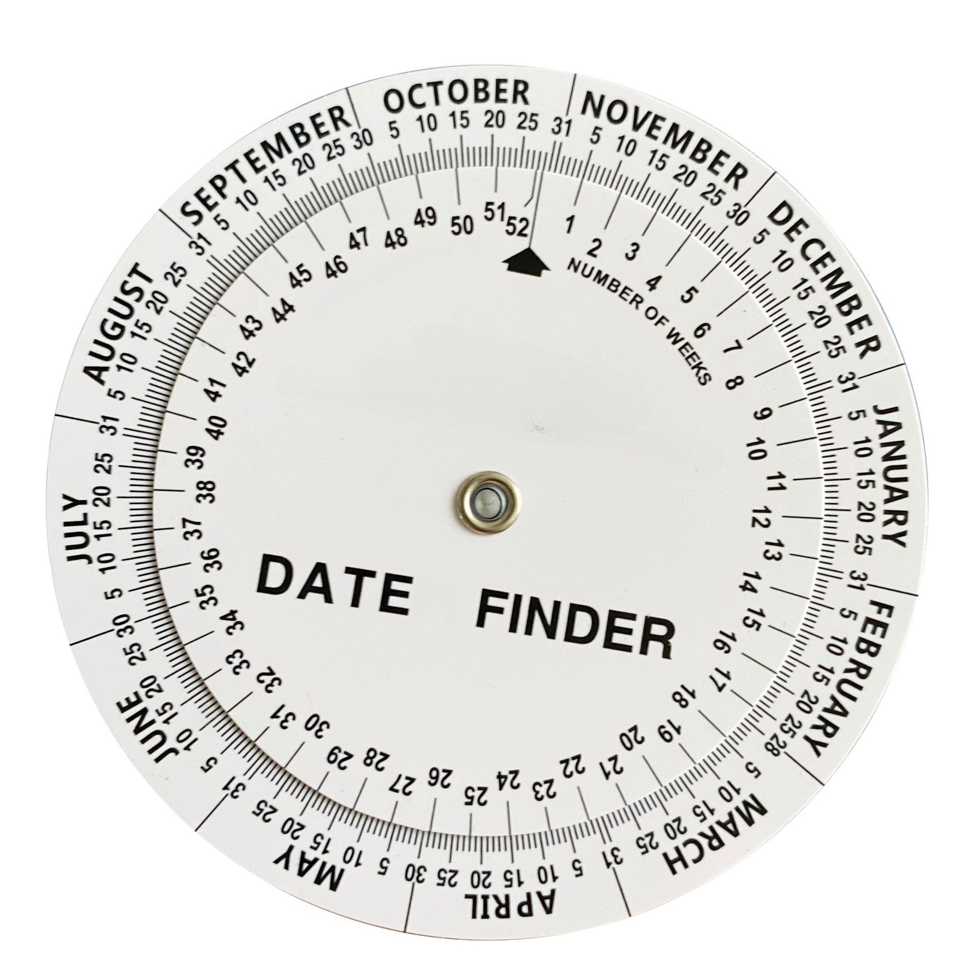 Pregnancy Wheel 3