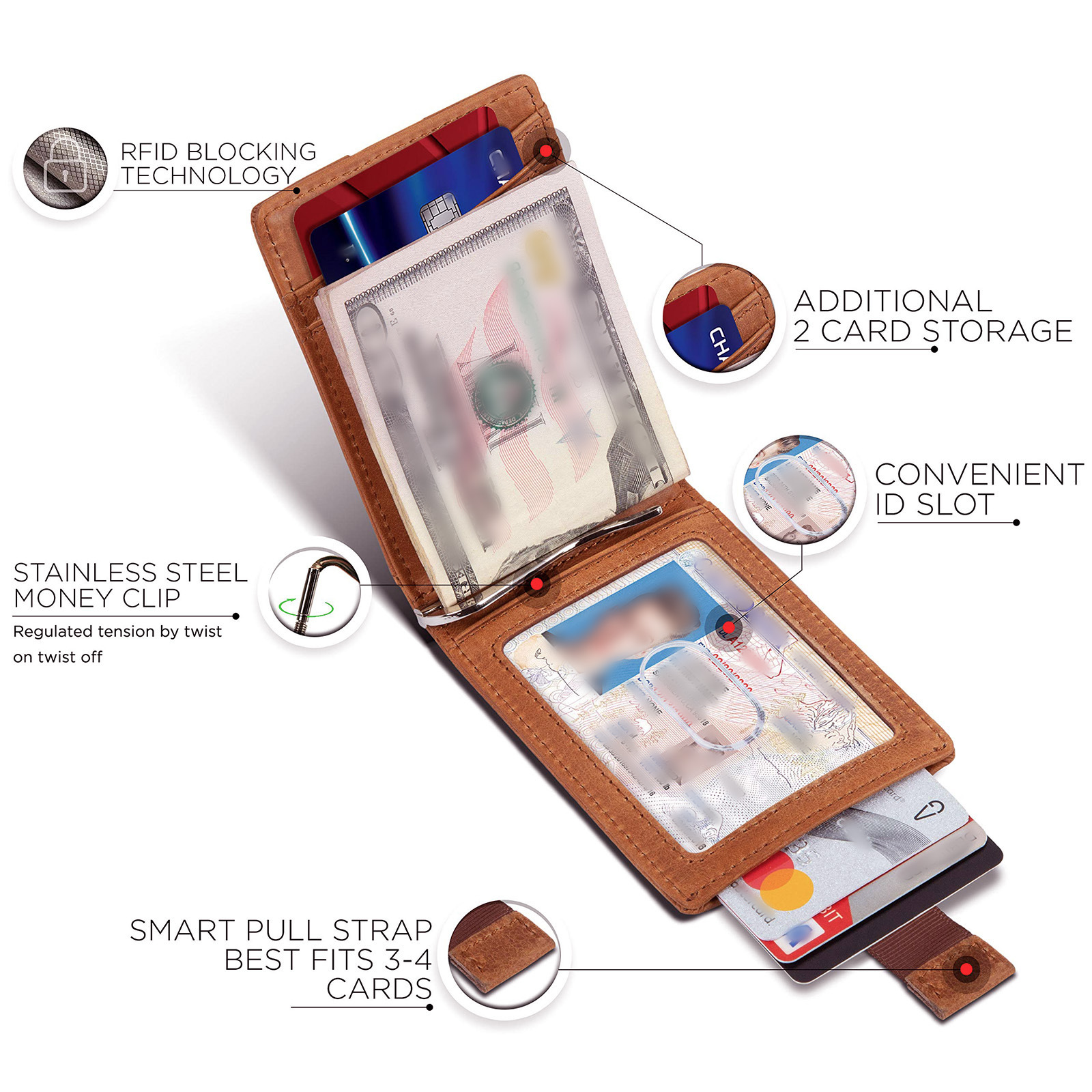Slim Fold Wallet 2