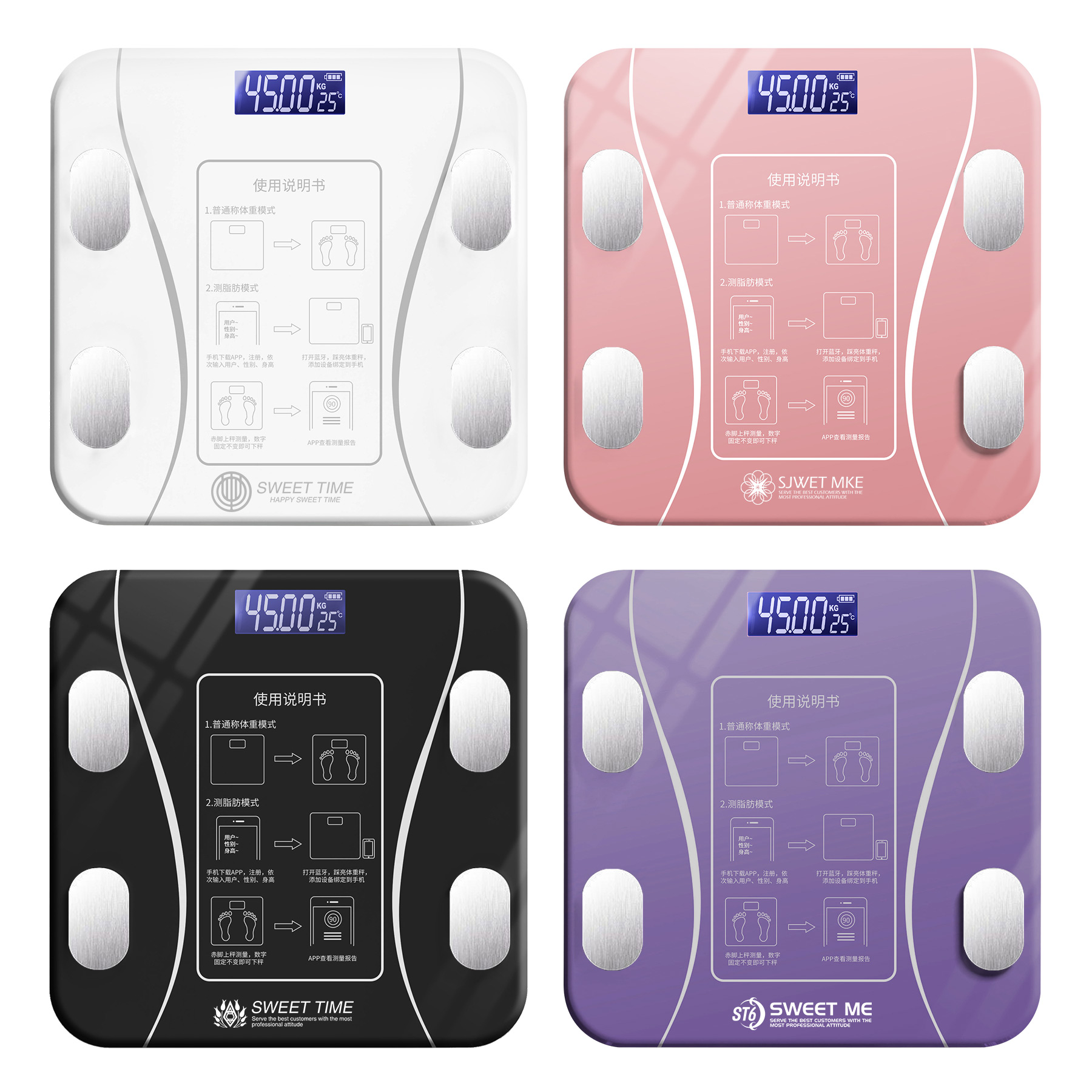 Body Fat Scales 2