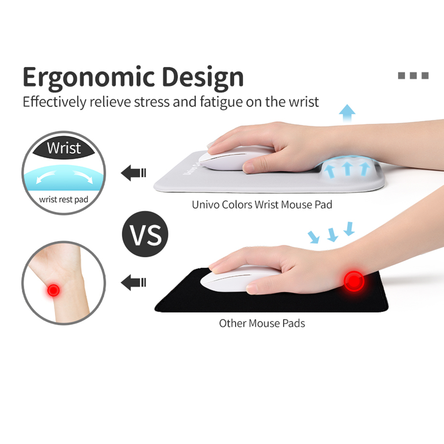 Comfy Portable Ergonomic Waterproof Wrist Rest Mouse Pad 4