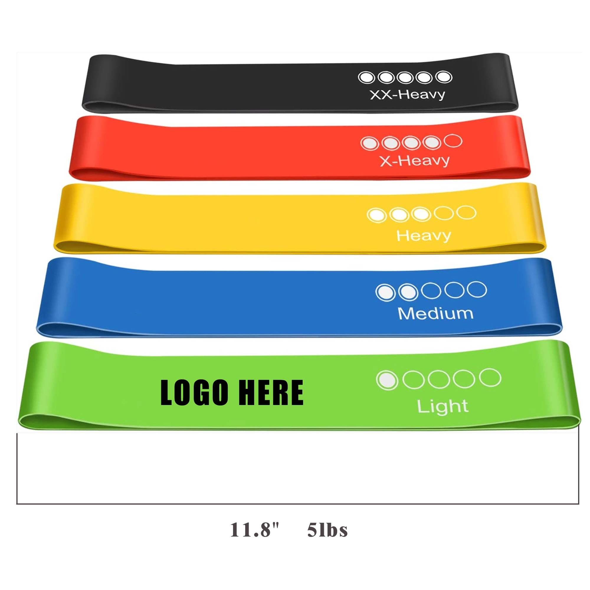 Resistance Exercise Loop Bands 5lbs 2
