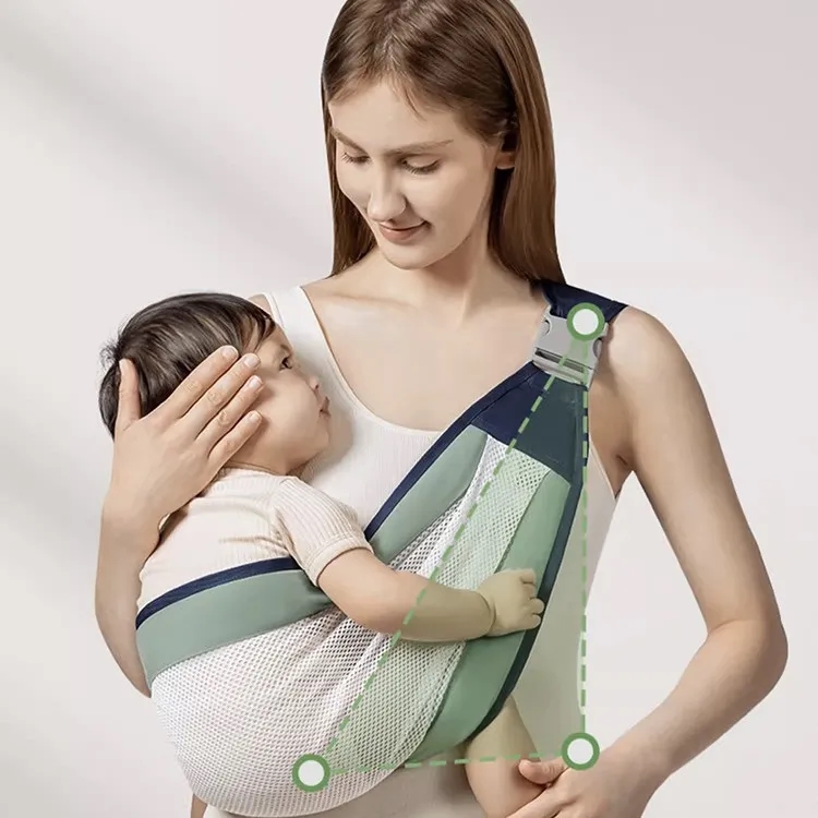 Adjustable Baby Carrier 7-44lbs Breathable Mesh for Toddler Travel & Daily Use 3