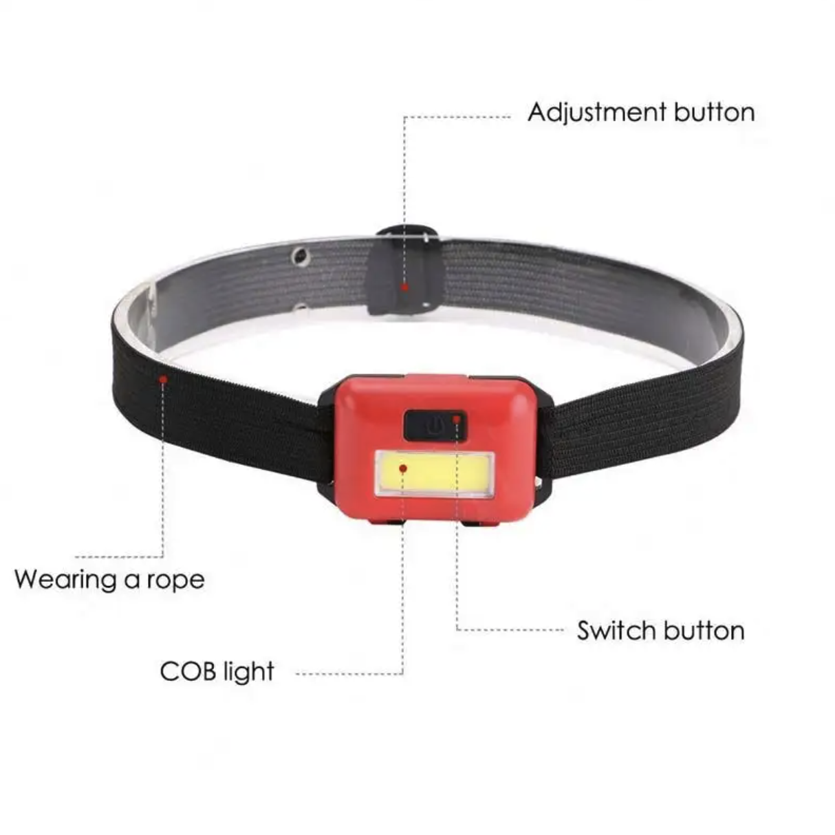 Waterproof Cycling COB Head Light Lamp With Strap 3