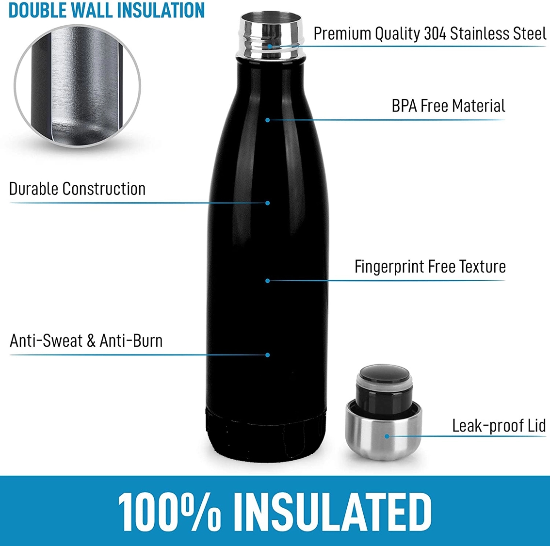 17oz Insulated Stainless Steel Bottle, custom water bottle with logo imprint 4