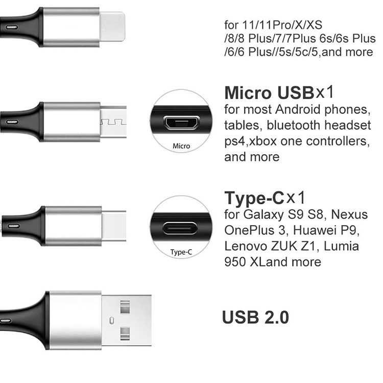 Eco-Friendly Charging Cable 2