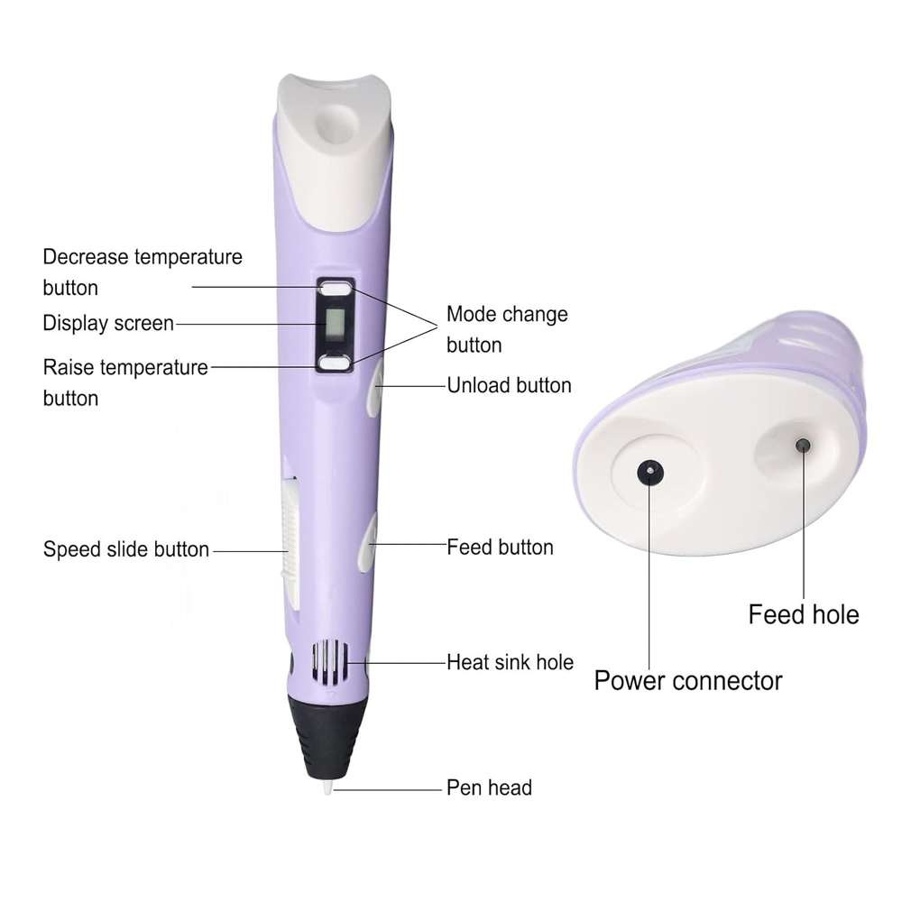 SparkFlow 3D Pen 3