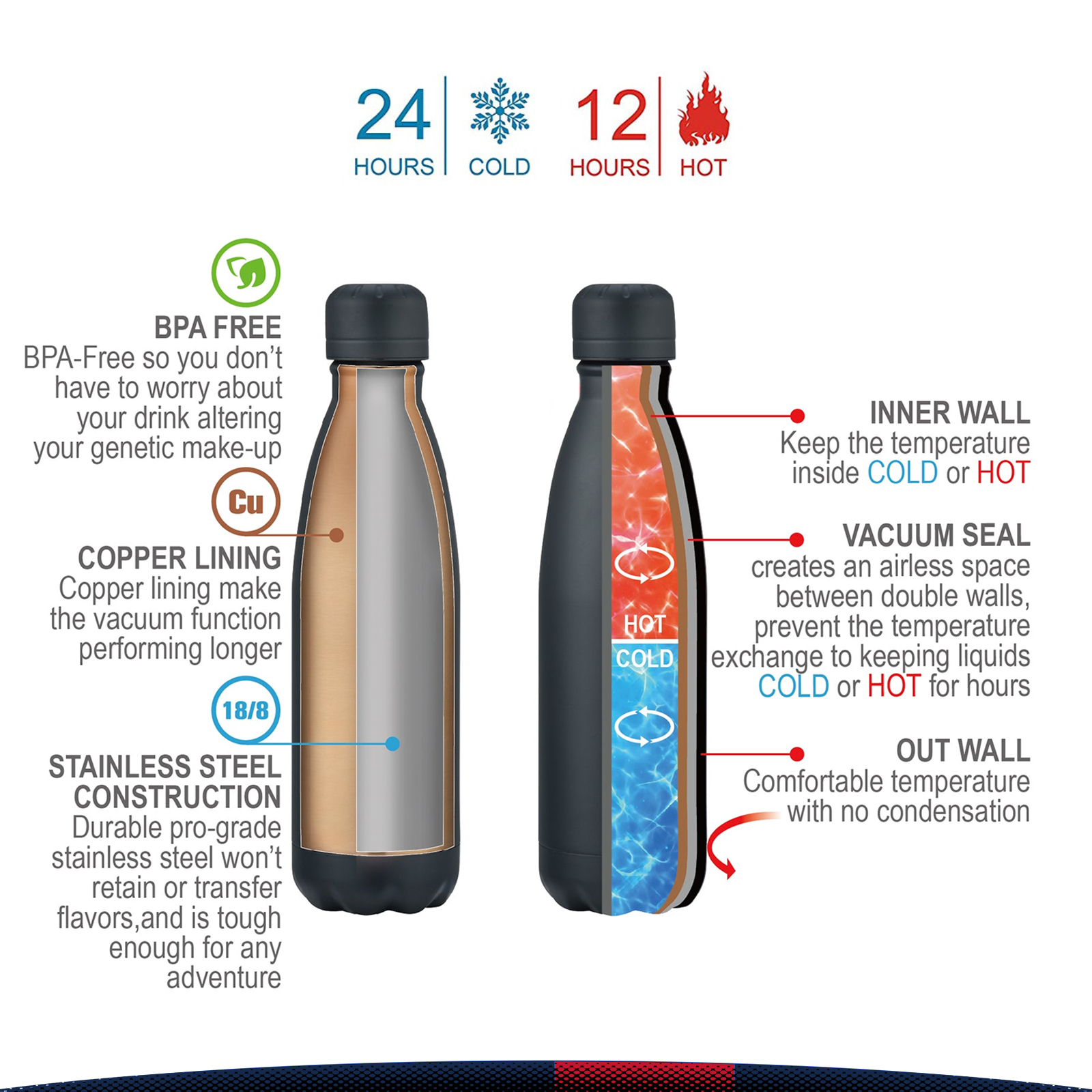 17 OZ. Ritar Stainless Steel Water Bottle 4