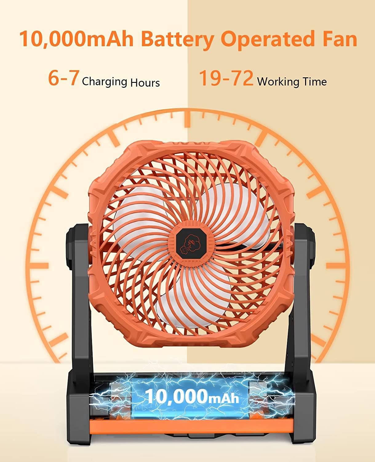 Camping Fan and Light 2 in 1 5