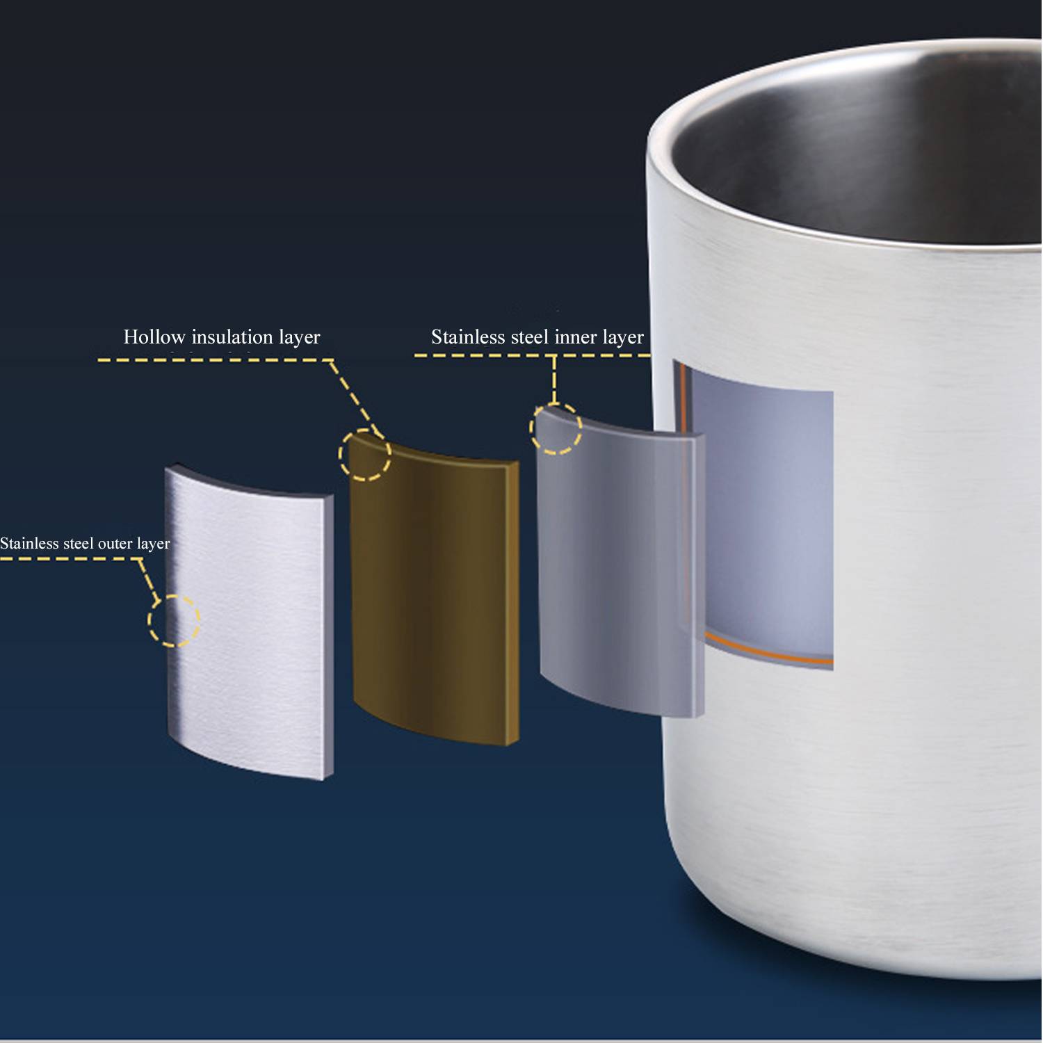 16oz Kids Double Wall Stainless Steel Insulated Mugs 3