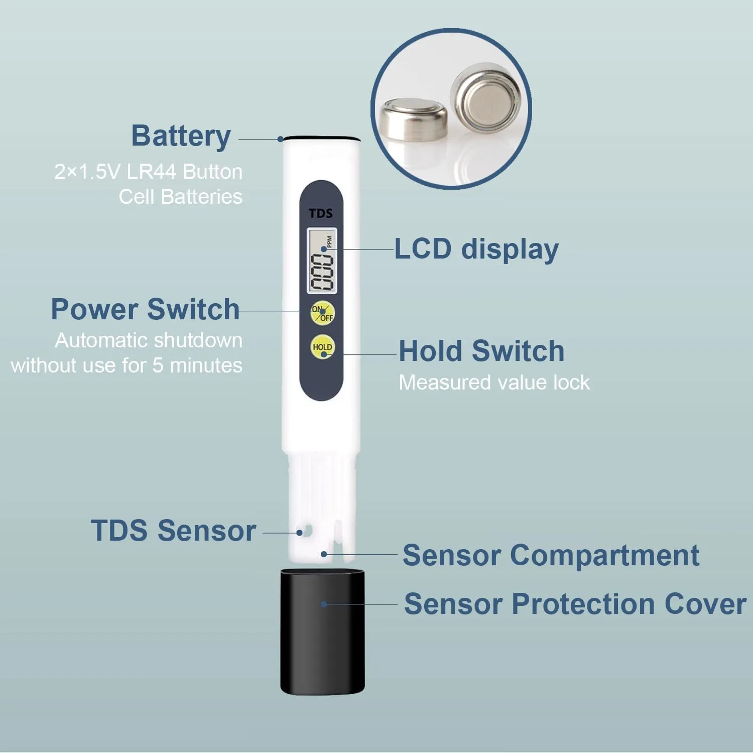 TDS Meter Digital Water Quality Tester 7