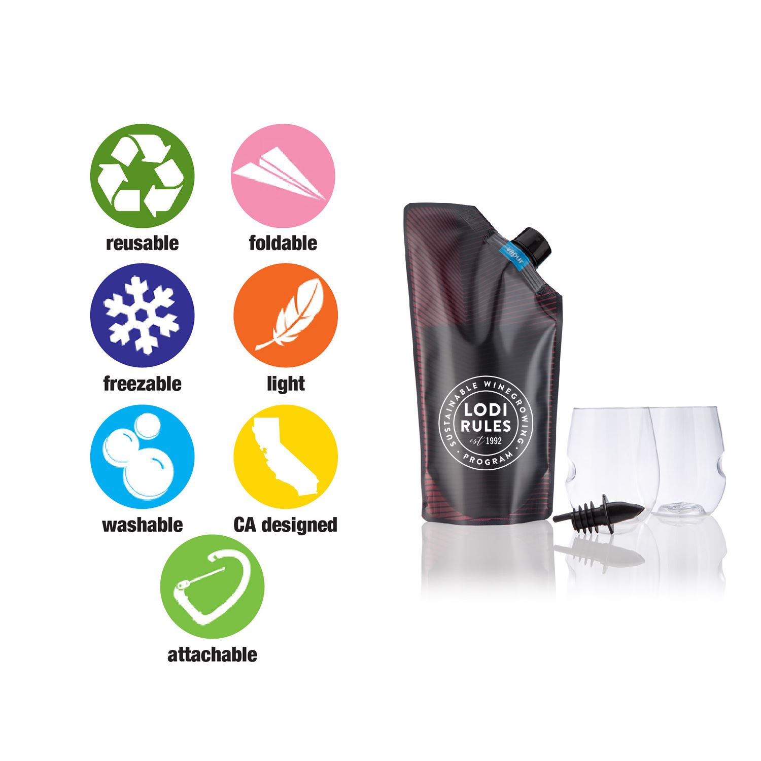 Govino Wandervino Wine Collection 2 Glass Set