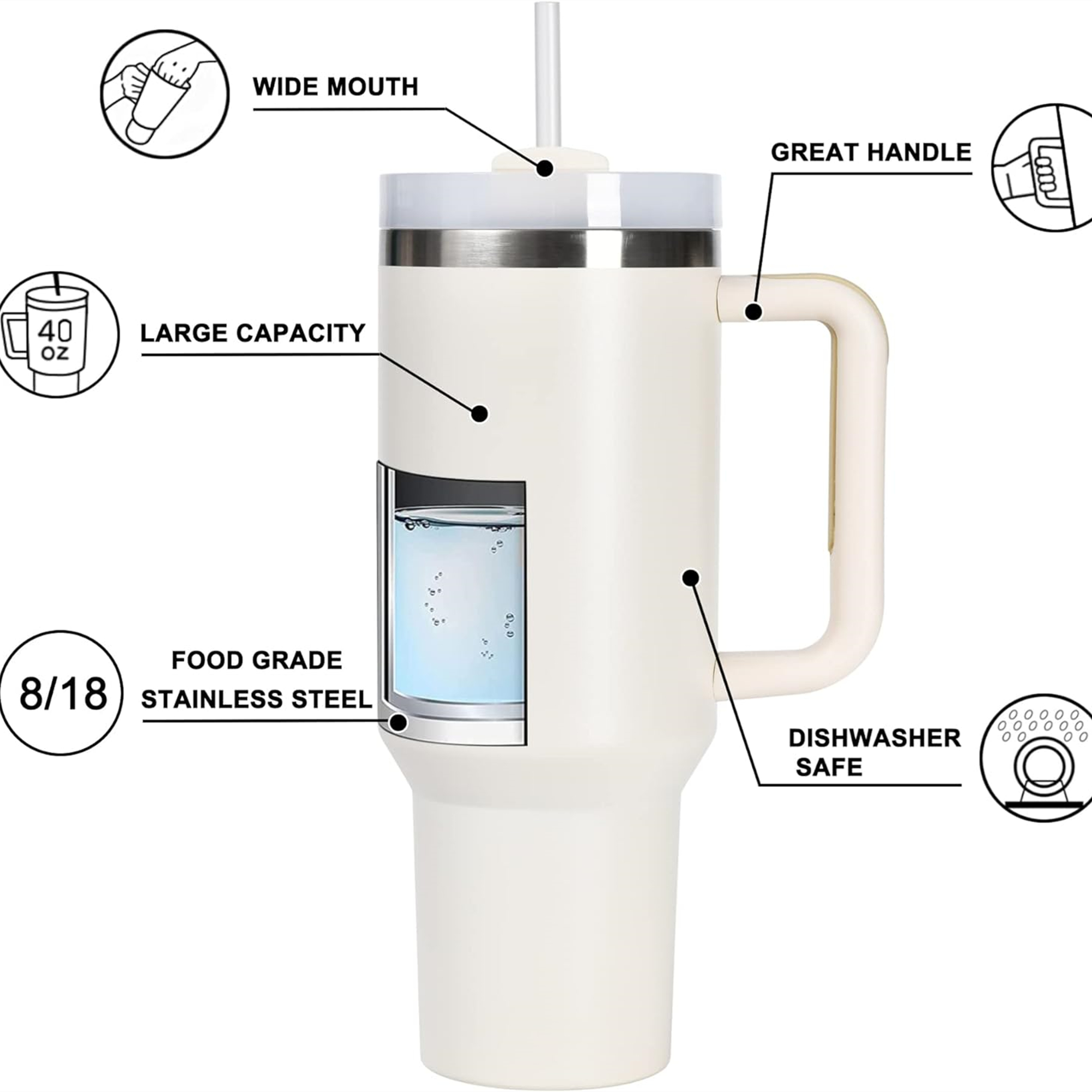 40 oz Tumbler With Lid, Starw And Handle 3