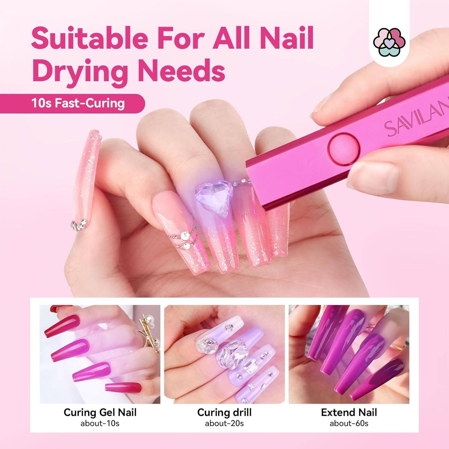 Handheld UV Light for Nails 2