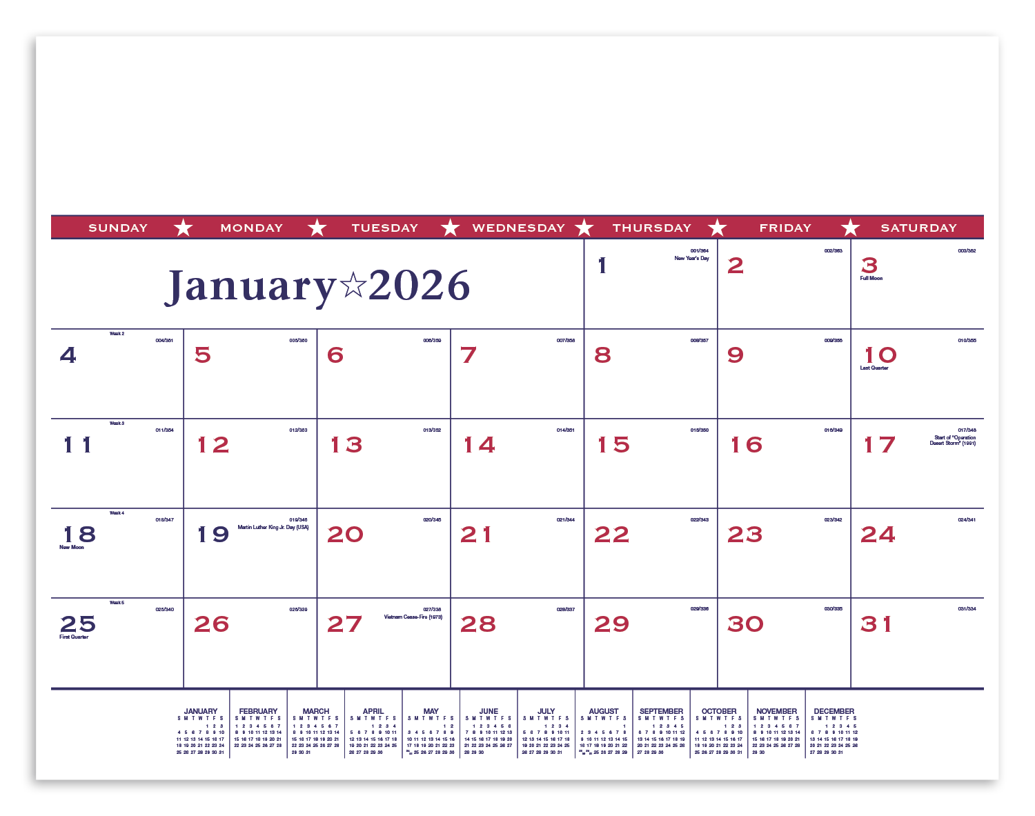 Triumph® Calendars Patriotic Desk Pad 10
