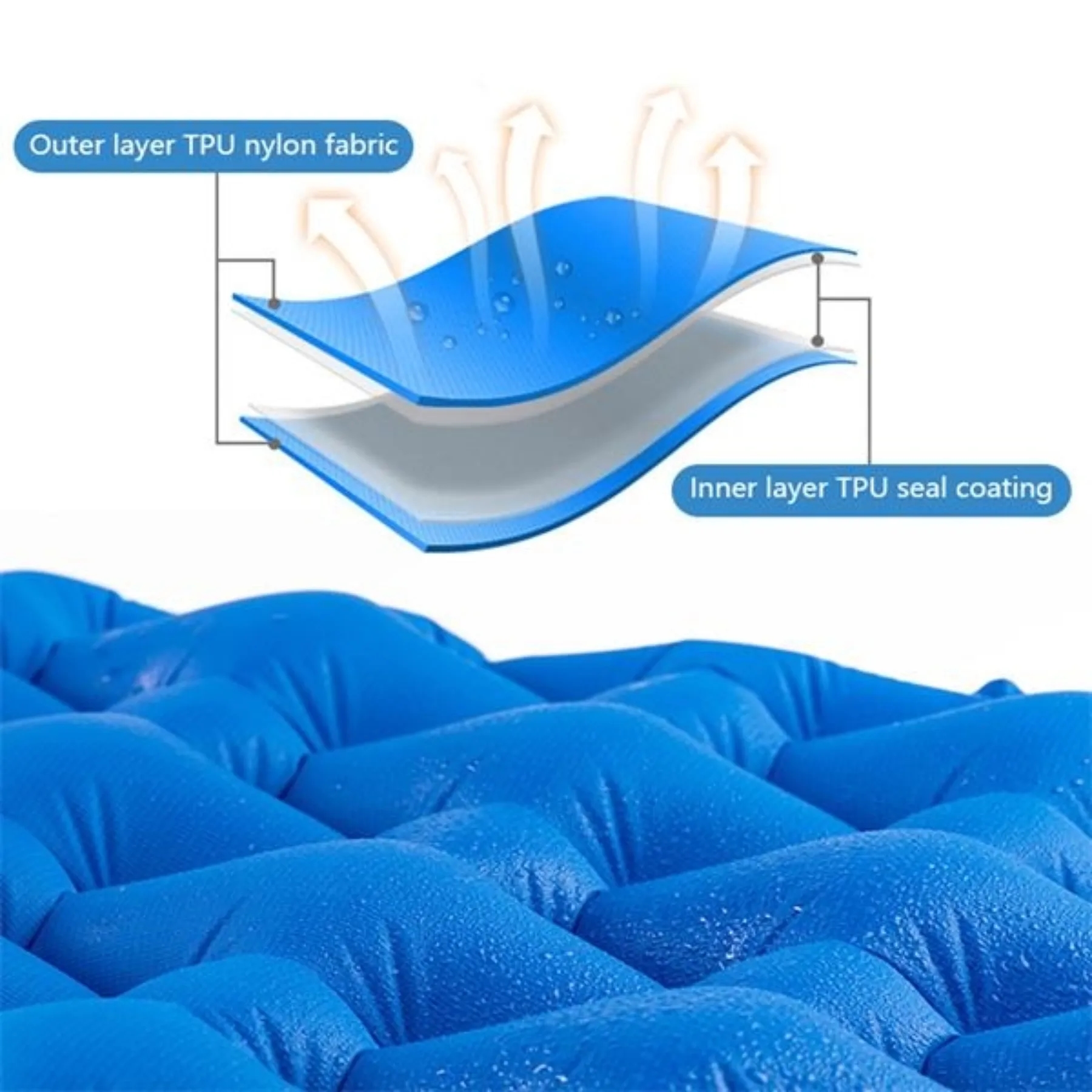 Outdoor Double Inflatable Mattress 1