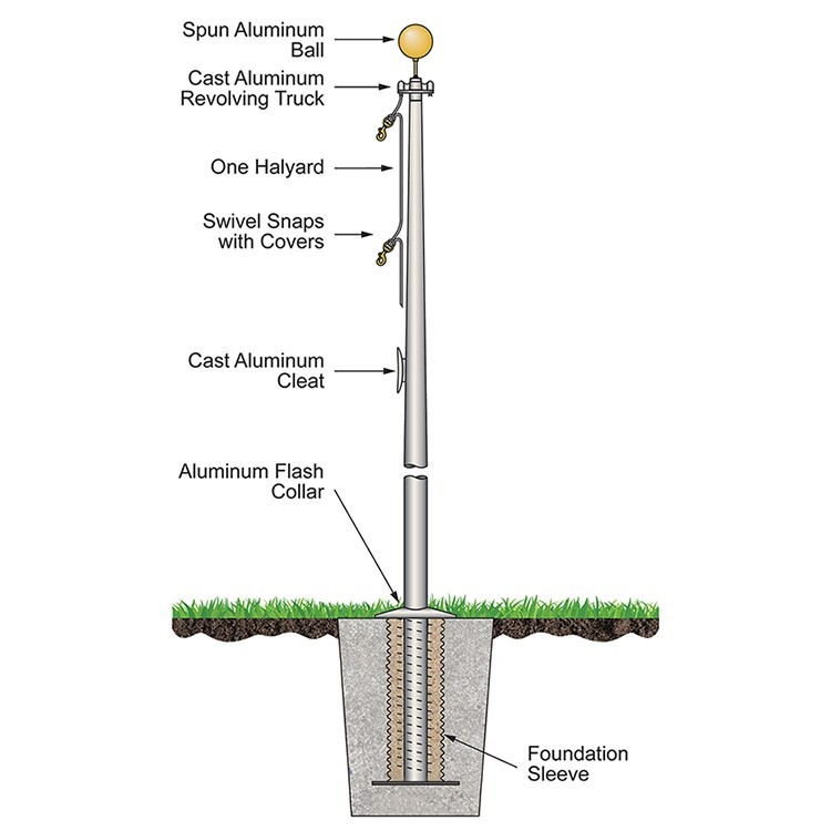 30' Architectural Series Outdoor External Halyard Flagpoles - Satin 2