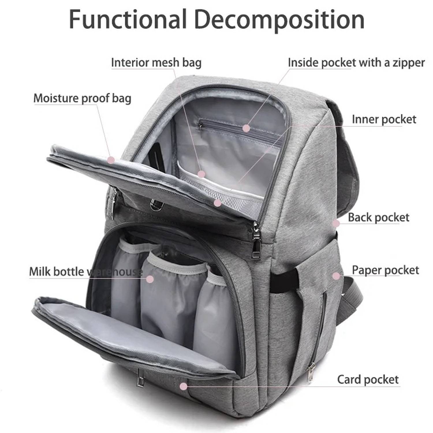 Diaper Bag Backpack 4